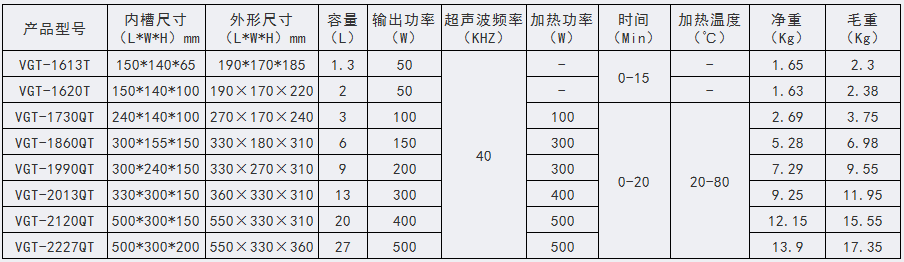 VGT-QT系列 机械控制超声波清洗机 VGT-QT系列 机械控制超声波清洗机