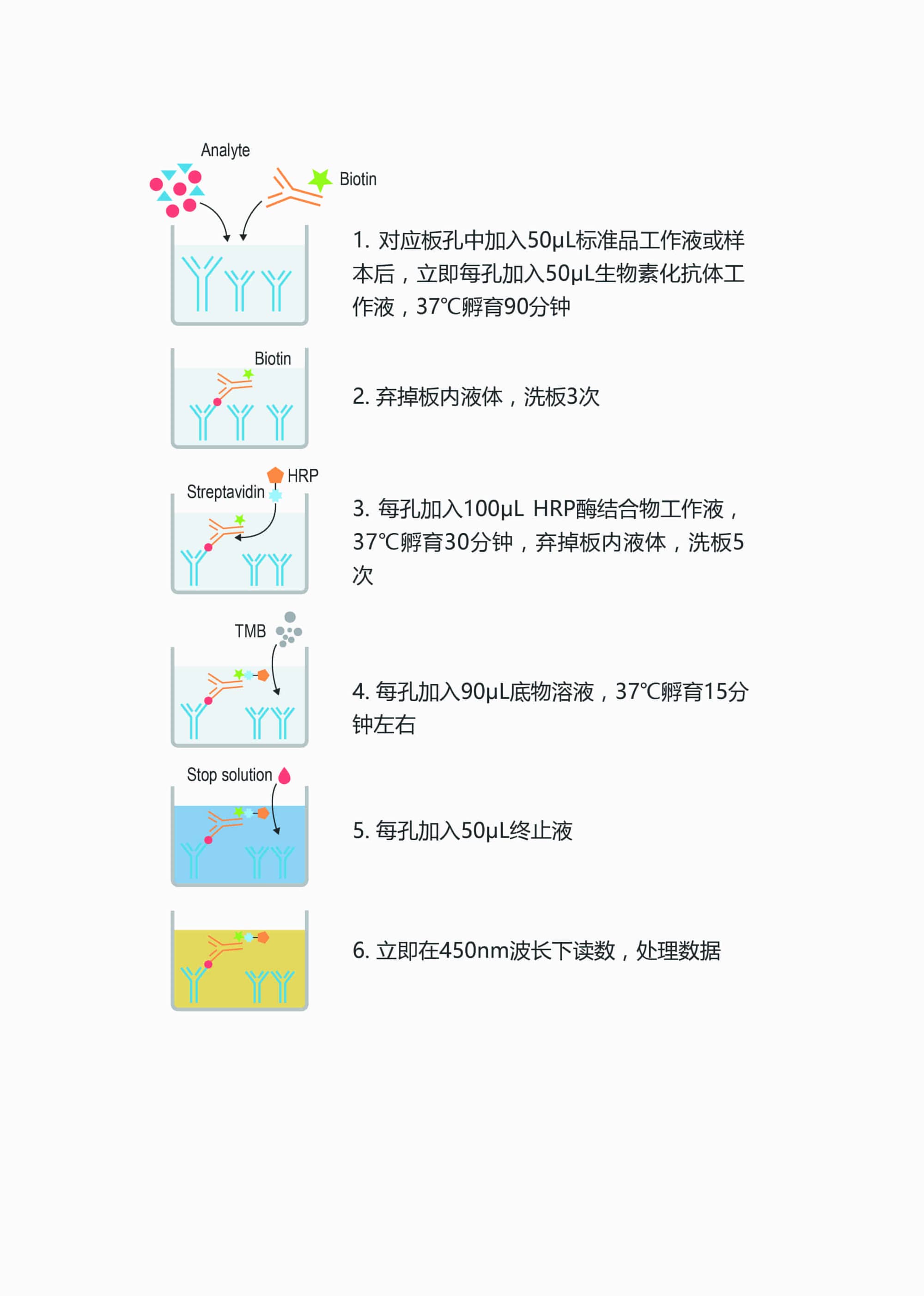 产品细节图片1