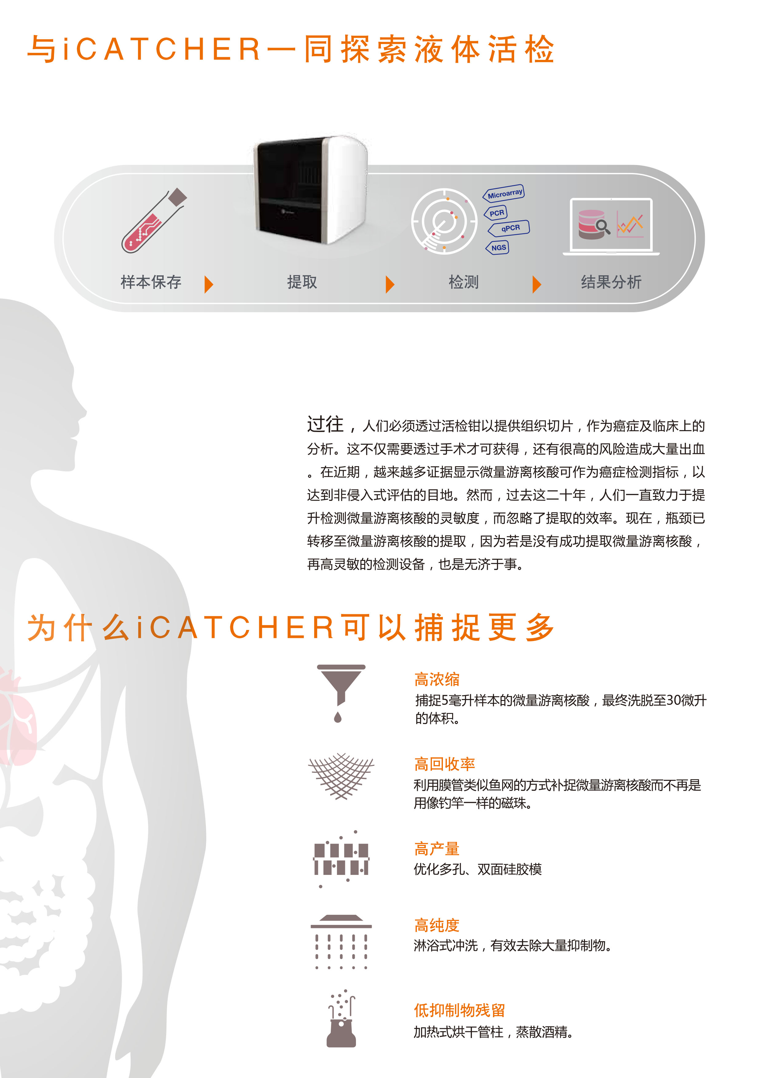 Catchgene 全自动核酸提取工作站