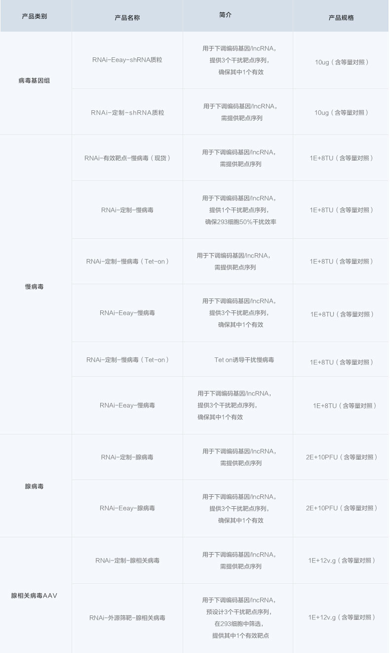 产品细节图片2