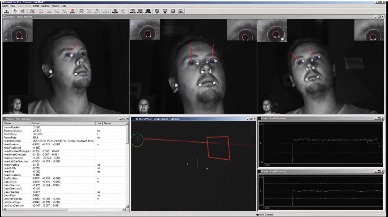 SmartEye Pro非侵入式眼动仪