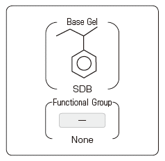 InertSep PLS-2固相萃取柱
