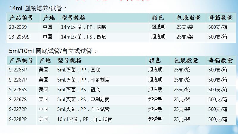 产品细节图片1