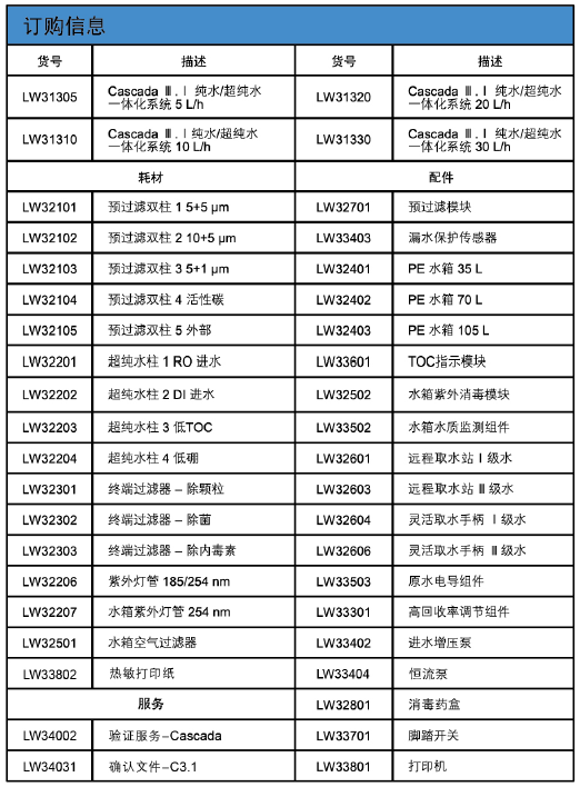 Cascada III.I-11.png