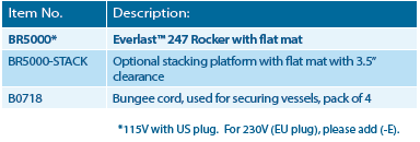 20190606161403_26617.png BR5000-2.png