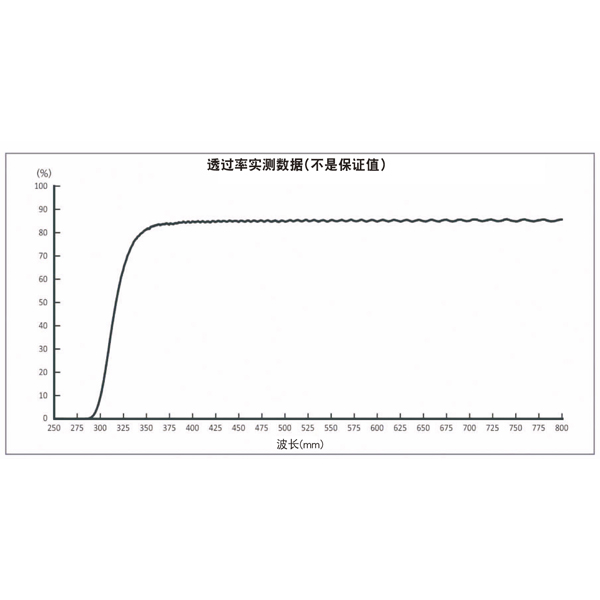 产品细节图片20