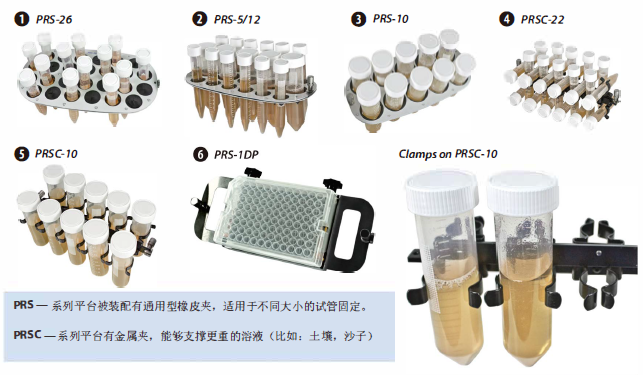 拉脱维亚BIOSAN 可编程多功能旋转振荡仪MultiBio