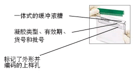 Criterion 预制胶系统1.gif