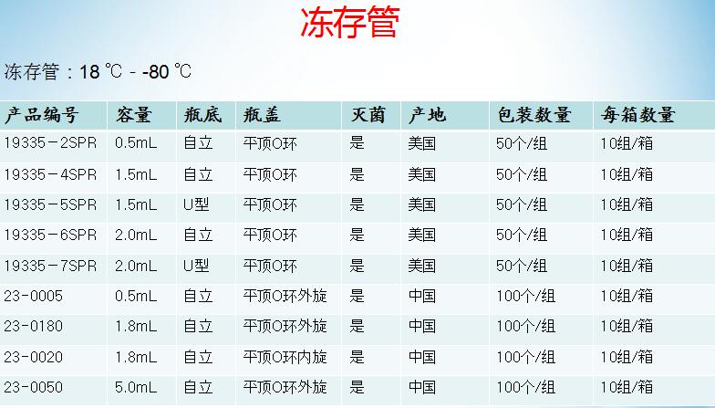 本生生物冻存管