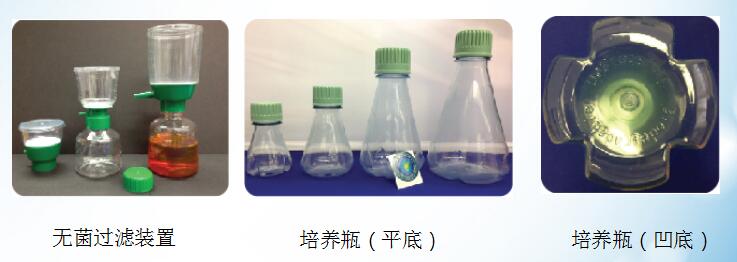 125ml、500ml、1L超清晰无菌圆瓶