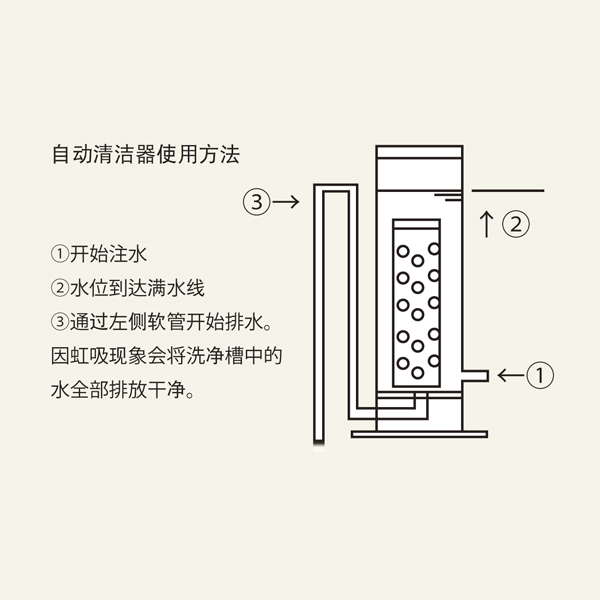 产品细节图片110