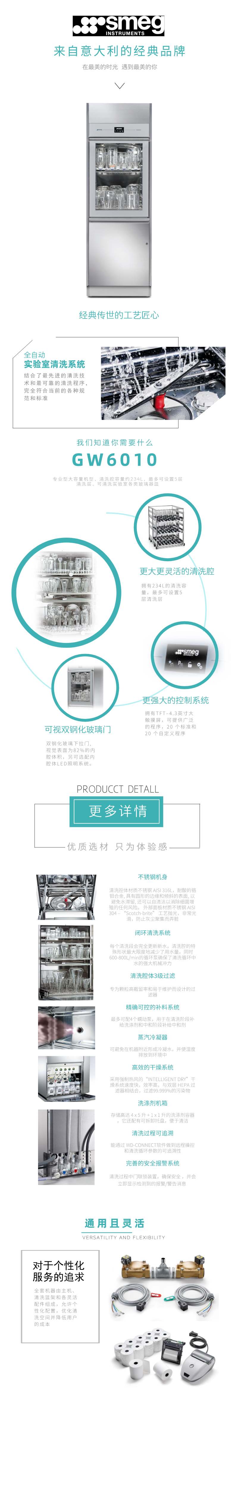 gw6010