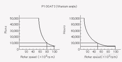 graph.gif 产品细节图片5