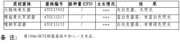 可溶性焦磷酸铁