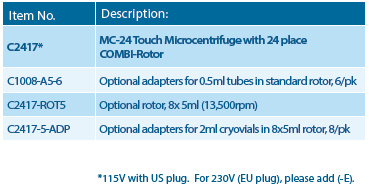 20190529154403_93947.png 离心机24-2.png