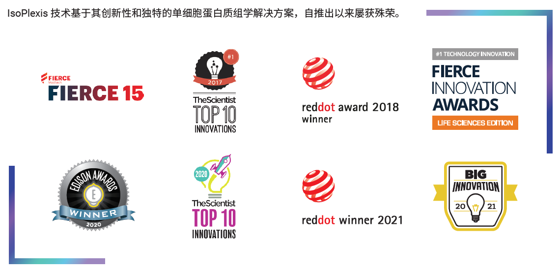 IsoCode 微流控单细胞蛋白质组芯片-IsoPlexis