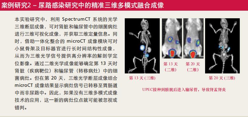 小动物活体光学成像-IVIS 系列-Revvity-瑞孚迪