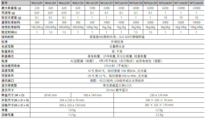 20201106094008_31784.png QQ图片20201106092802.png