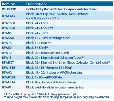 20190609102739_10702.png BSH6000-3.png