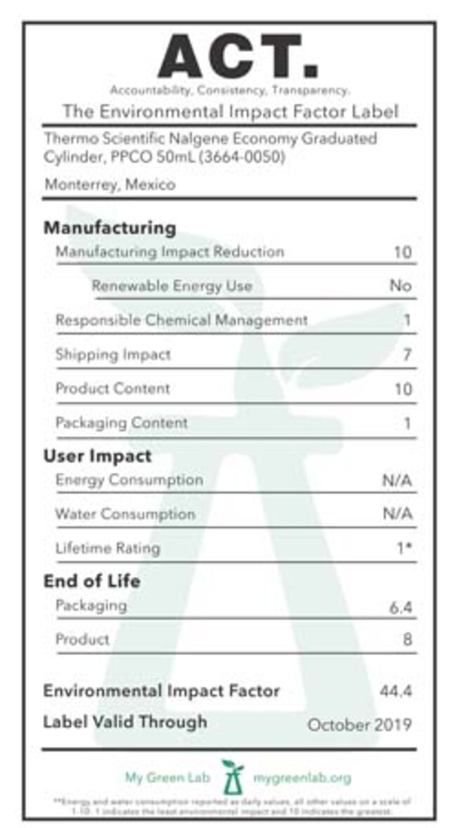 Nalgene&trade; 经济型带刻度量筒; PP