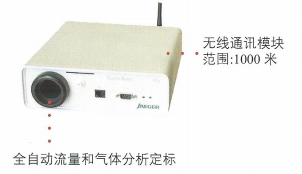 人体运动心肺检测系统