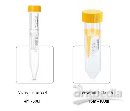 赛多利斯 Vivaspin®超滤浓缩管系列.JPG