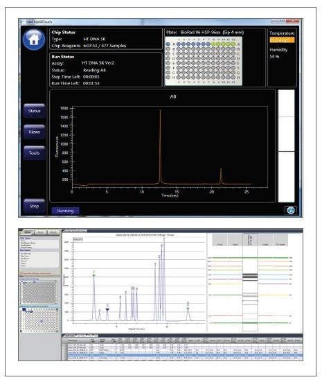 微流控毛细管电泳系统-LabChip GXII Touch 