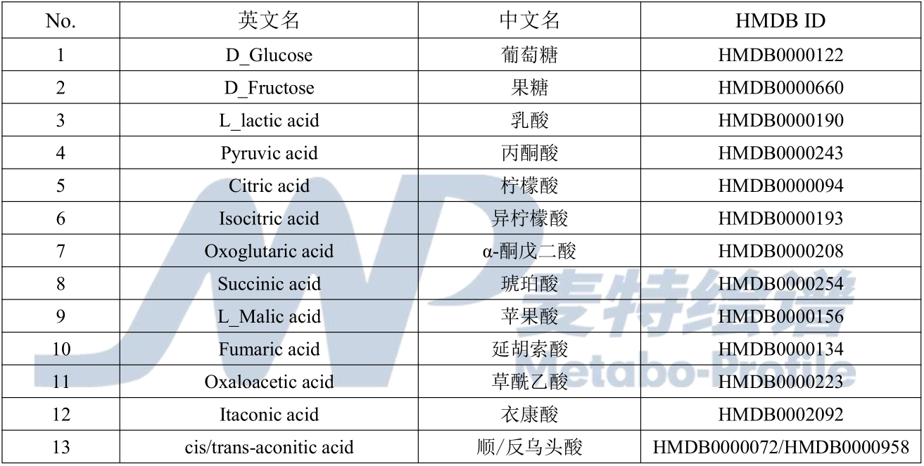 产品细节图片1
