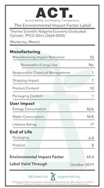 Nalgene&trade; 经济型带刻度量筒; PP