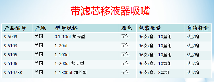 产品细节图片1