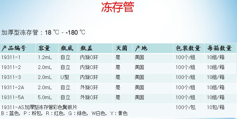 本生生物冻存管