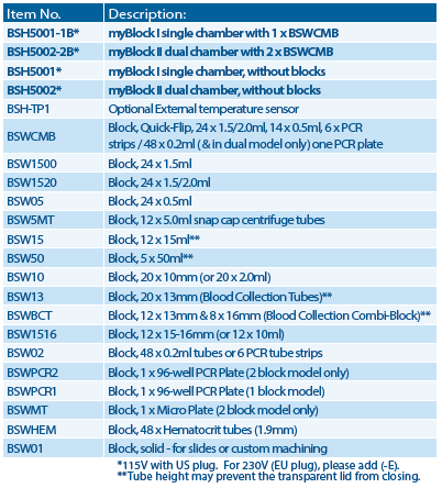 20190609095617_62174.png BSH5001-3.png