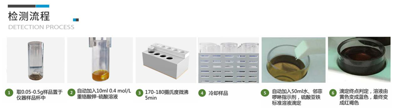 土壤有机质全自动智能分析工作站 JX-S7066