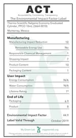 Nalgene&trade; 经济型带刻度量筒; PP