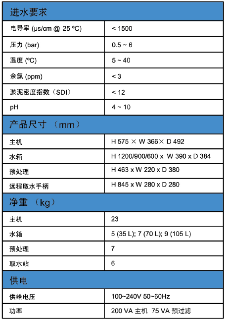 Cascada III.I-10.png