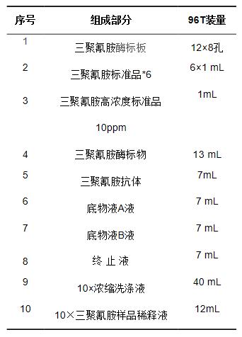 产品细节图片2