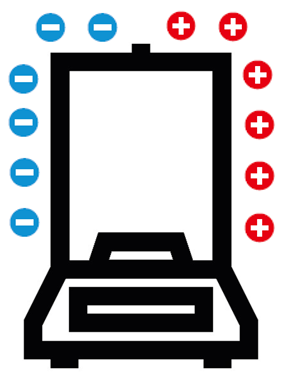 静电与称重一期一解｜法拉第笼效应