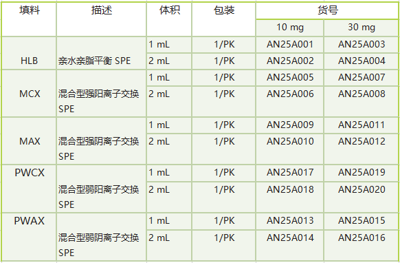 产品细节图片3