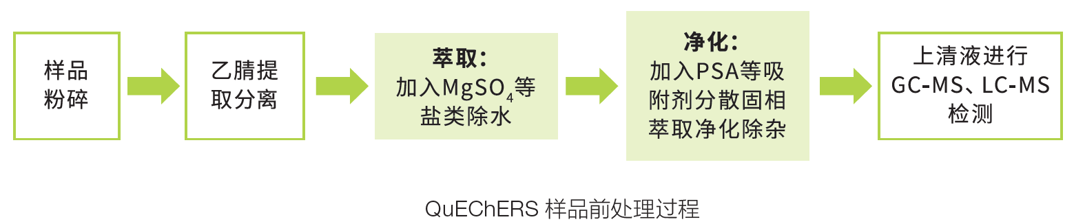 产品细节图片1