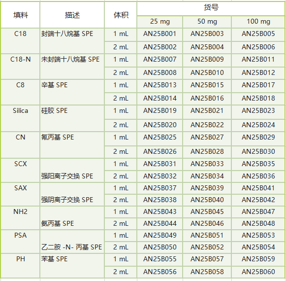 产品细节图片4