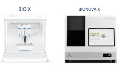 3D生物打印｜通往高仿真3D细胞模型的捷径