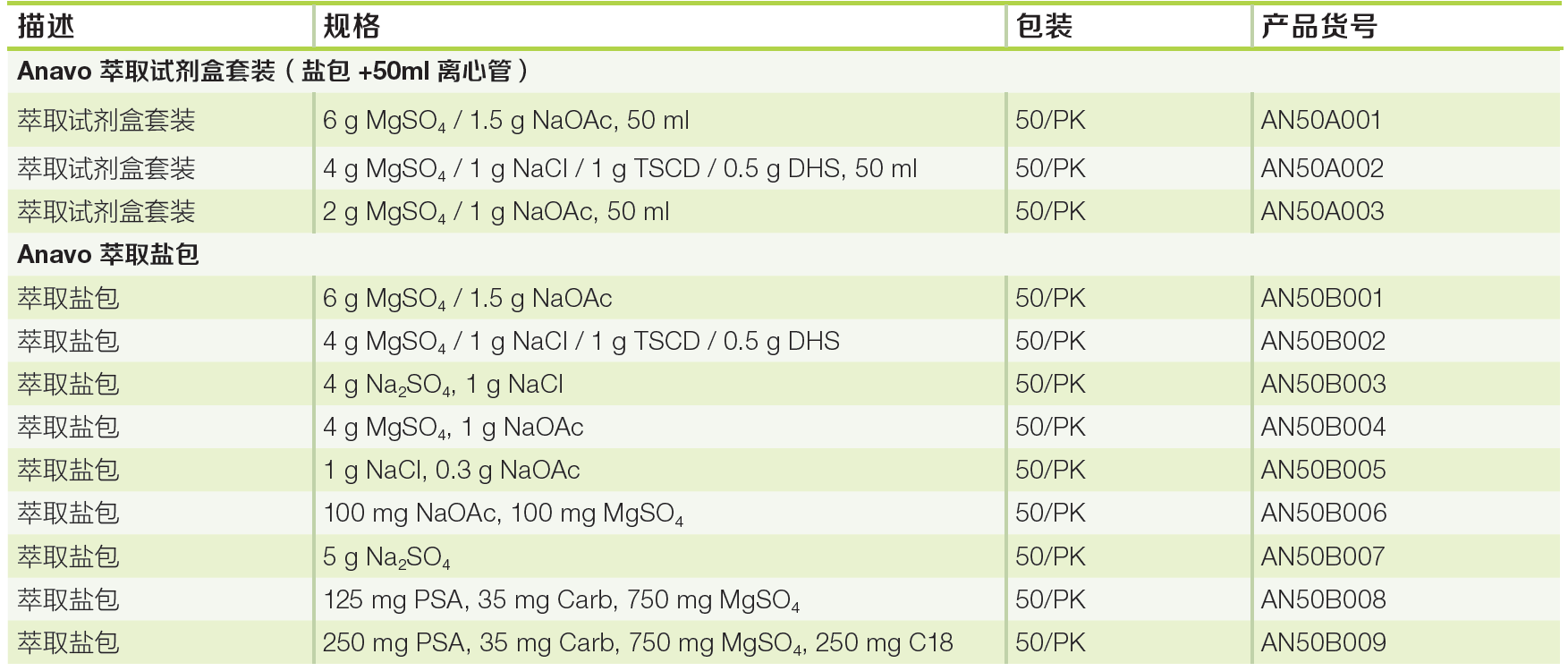 产品细节图片5