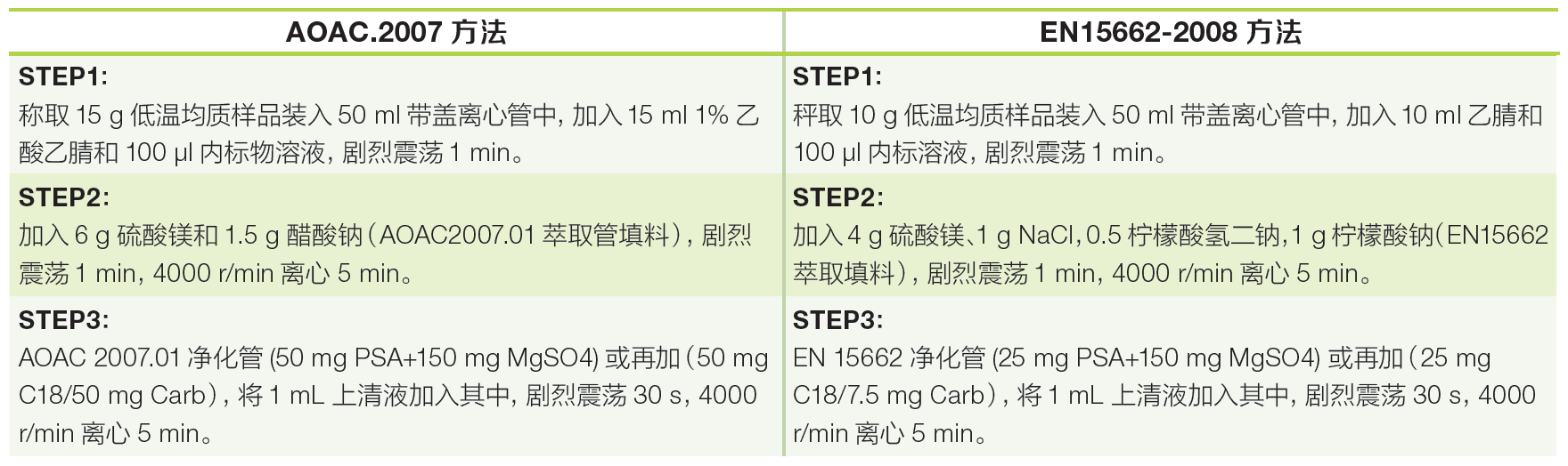 产品细节图片2