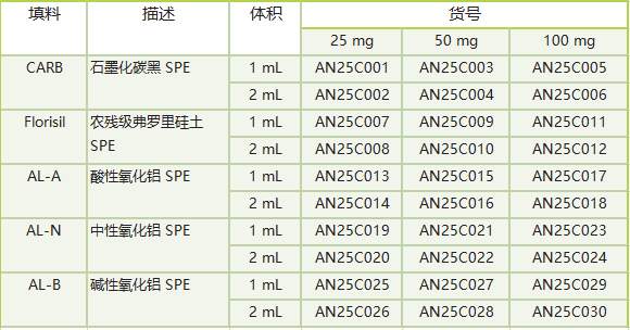产品细节图片5