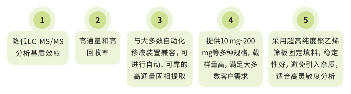 产品细节图片2