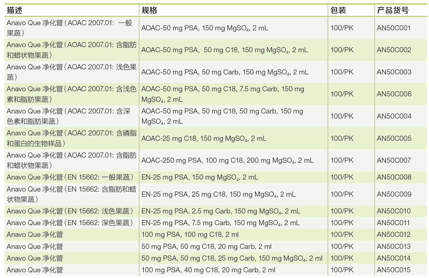 产品细节图片6