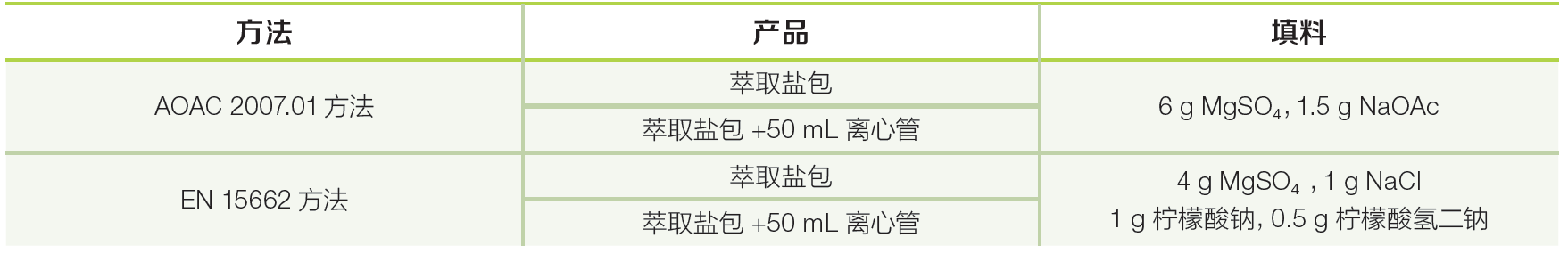 产品细节图片3