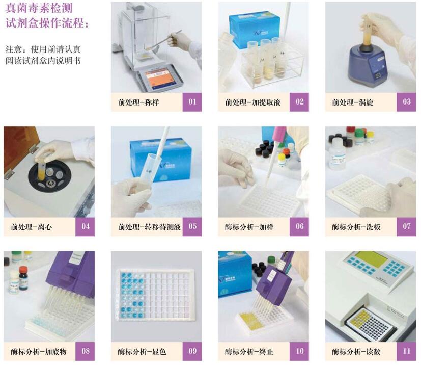 Bovine acetone ELISA Kit