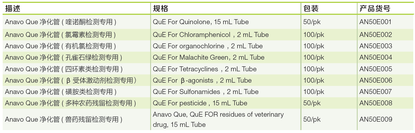 产品细节图片9