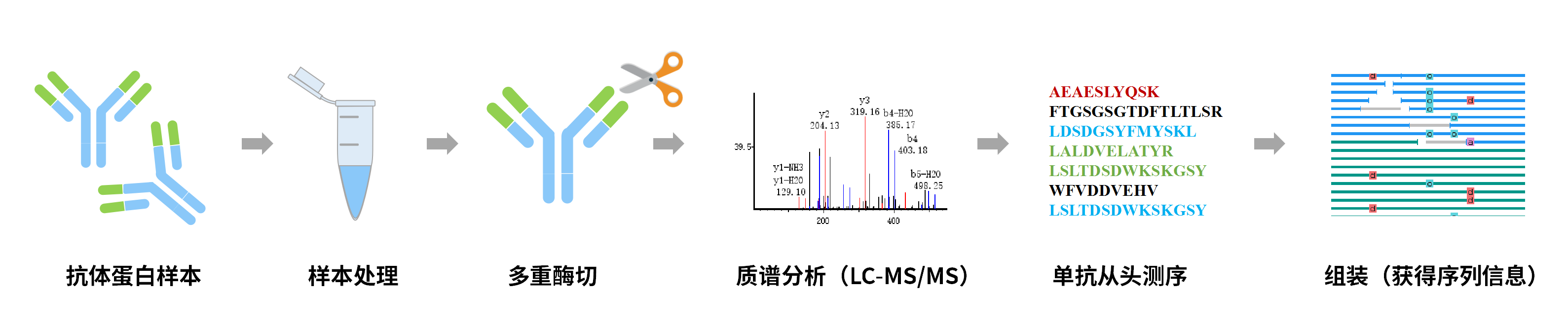 图片1(1).bmp